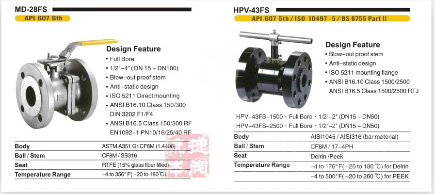 Cryogenic Ball Valve Extension Stem DN32 300lb Butt Welding Stainless Steel F304L