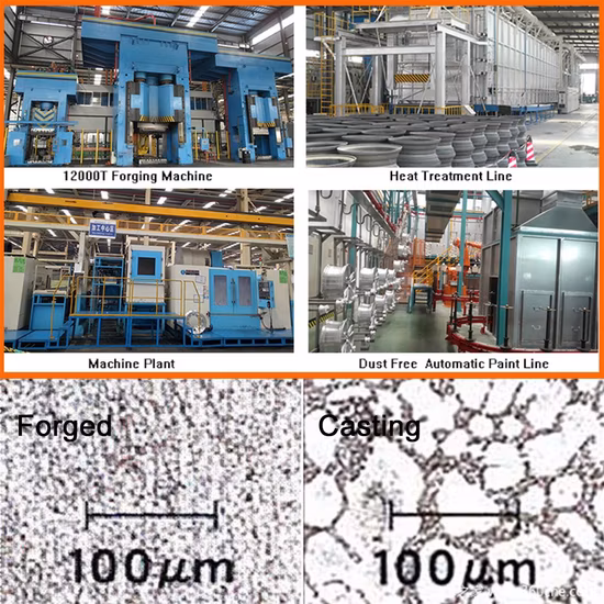 Roue en alliage forgé Efy Monoblock concave de fabrication professionnelle
